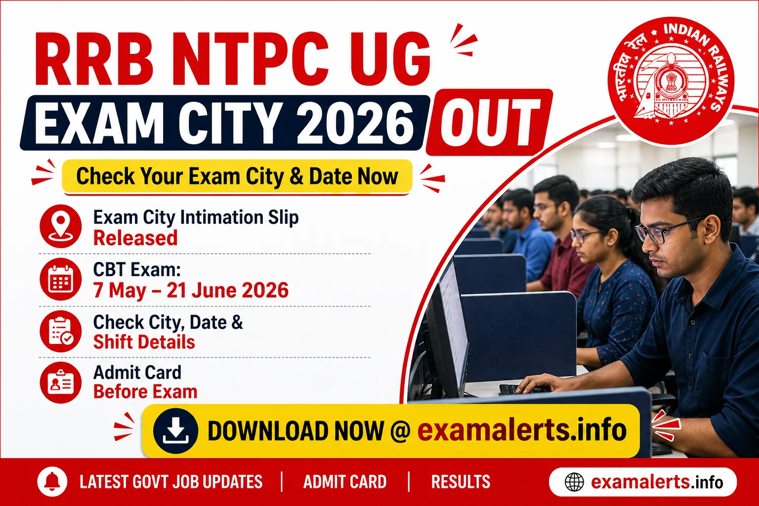 RRB NTPC 10+2 UG Exam City Details 2026