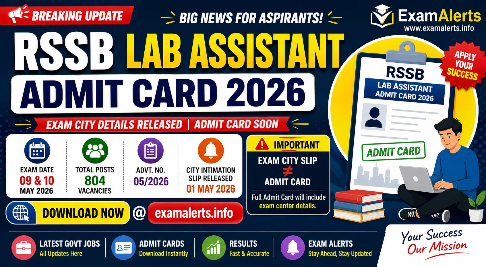 RSSB Lab Assistant Exam City Details 2026
