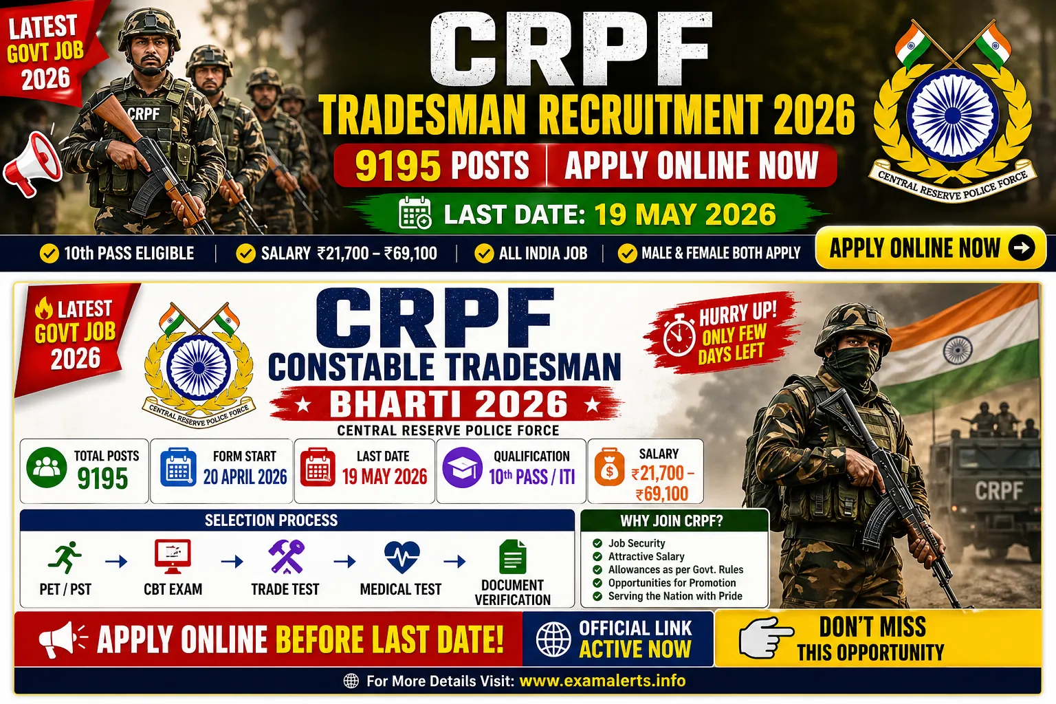 CRPF Tradesman 2026 – 9195 Posts, Apply Online, Running Time recruitment 2026