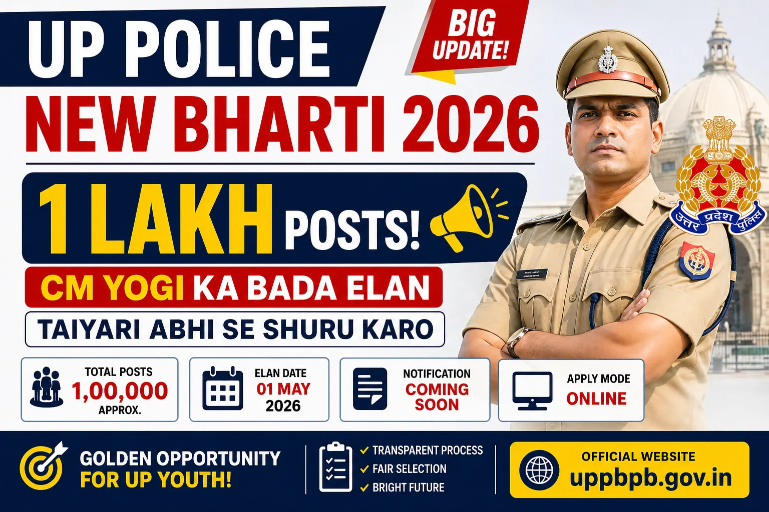 UP Police New Bharti 2026 – 1,00,000 Posts (Civil Police, Homeguard & More) recruitment 2026