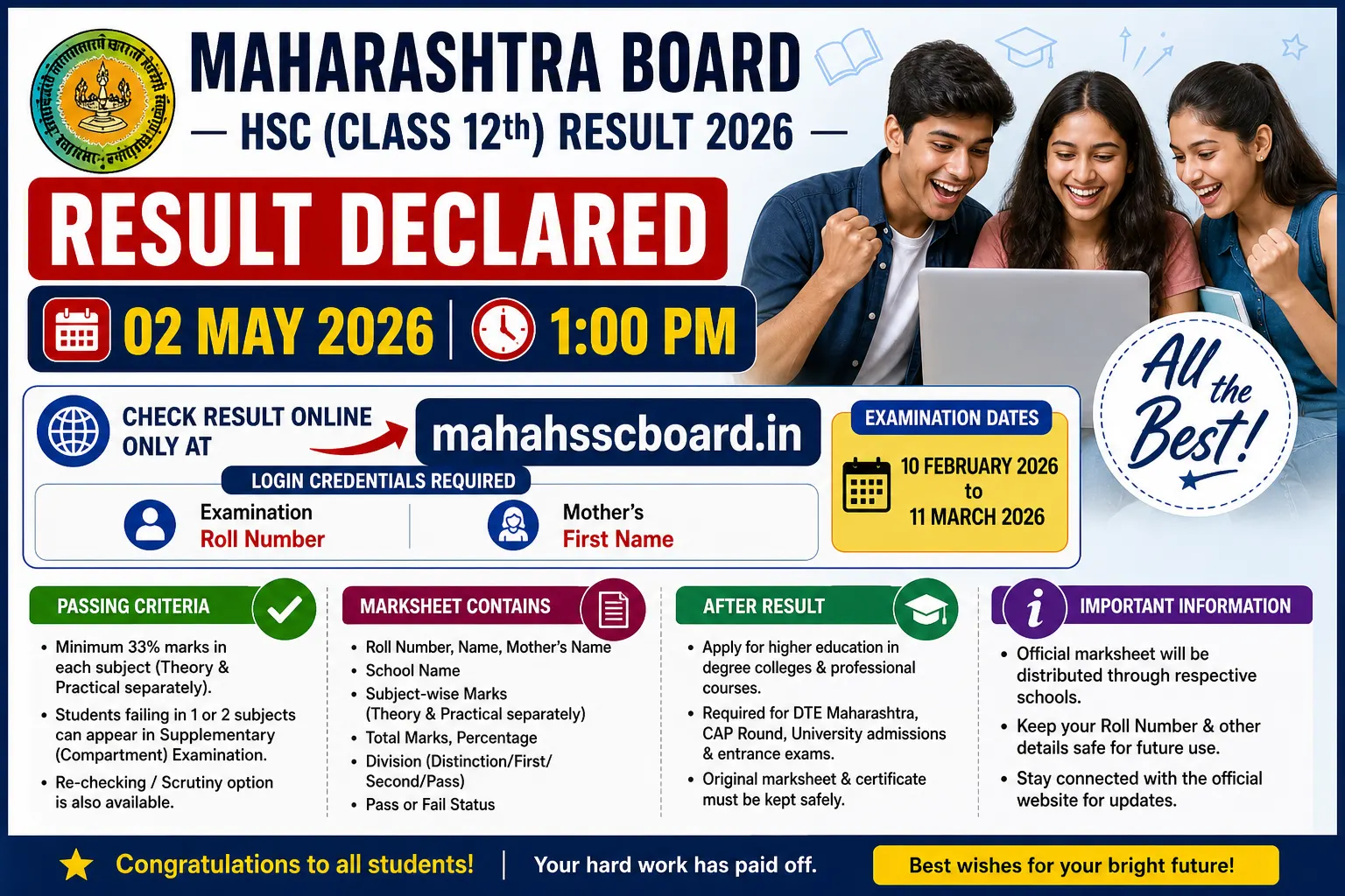 Maharashtra Board HSC Class 12th Annual Board Exam 2025-26