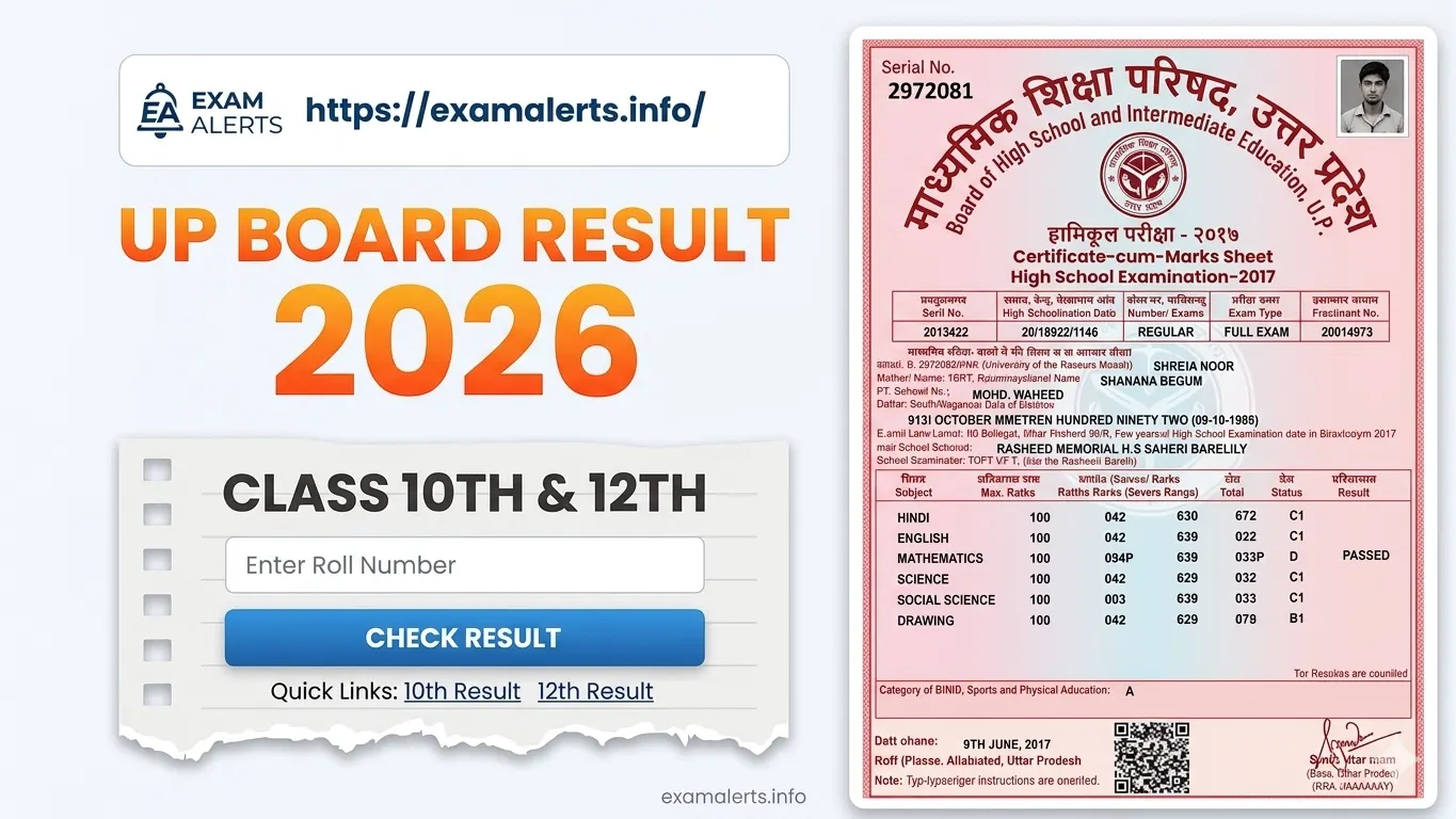 UPMSP Intermediate Examination 2026